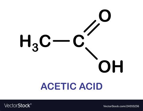 Acetic Acid .